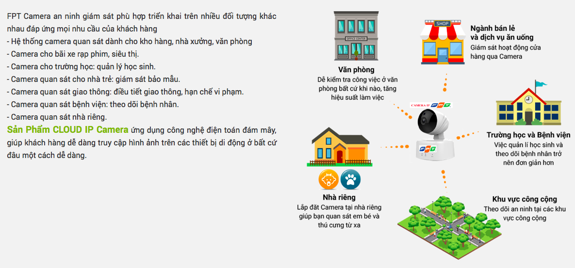 dich vu hoi nghi truyen hinh, video conference truc tuyen